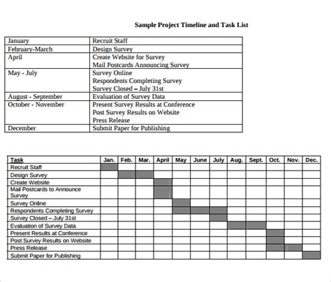 Sample Event Timeline And Task List .